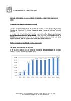 Resum dades residus 2012