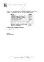 Anunci aprovació tarifes El Palauet 2011
