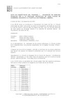 Acta conserge