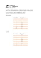Provisional FGAuxservge