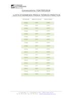 llistat admesos prova teòrico-pràctica