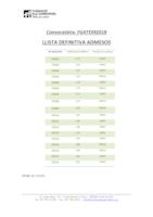 Llistat definitius admesos - Garrofers