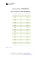 Llistat provisional admesos