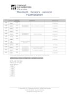 Resolució provisional admesos