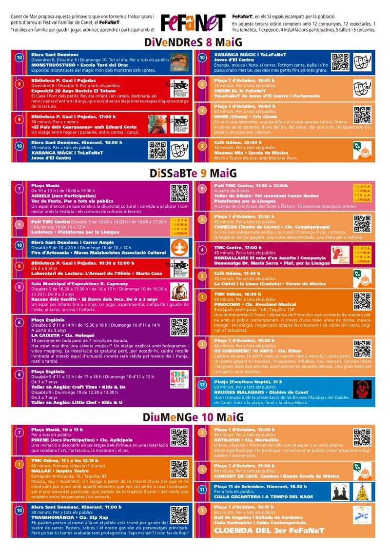 Programa FeFaNet