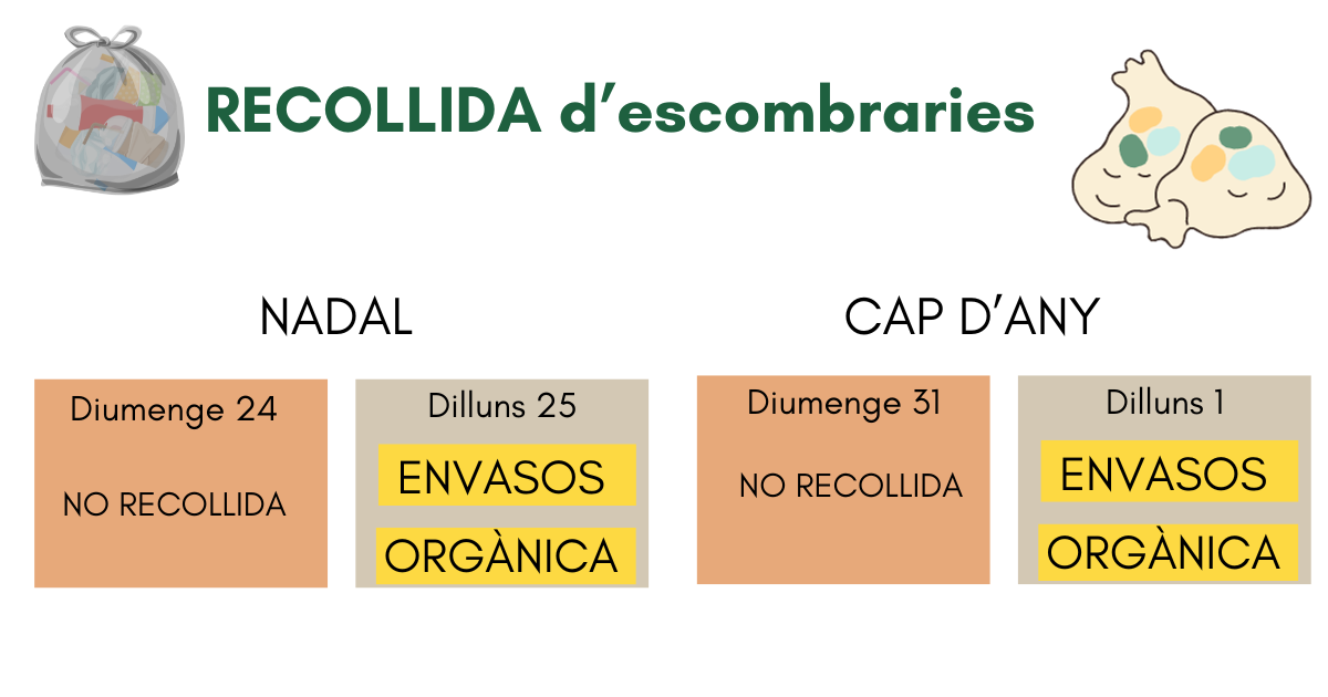 Recollida residus festes nadal