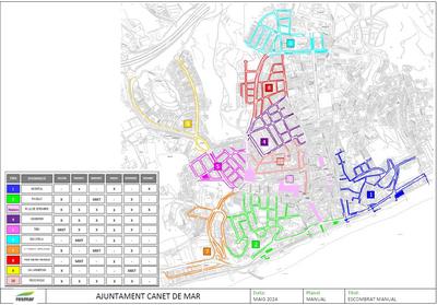 Escombrada manual
