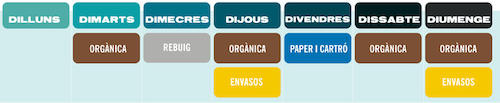Calendari recollida selectiva - particulars