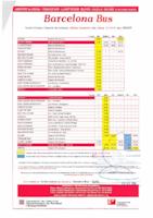 Horari bus aeroport Girona - octubre 2016
