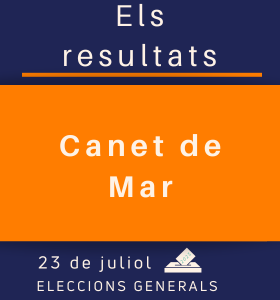 23J | Els Resultats a Canet de Mar