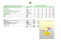 Escola Teixits - municipals 2015