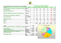 Col·legi Yglesias - eleccions municipals 2015