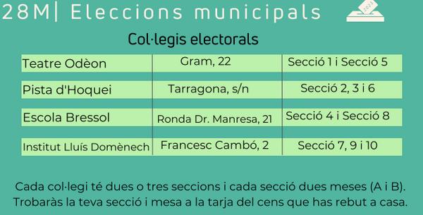Col·legis electorals 28M - eleccions municipals