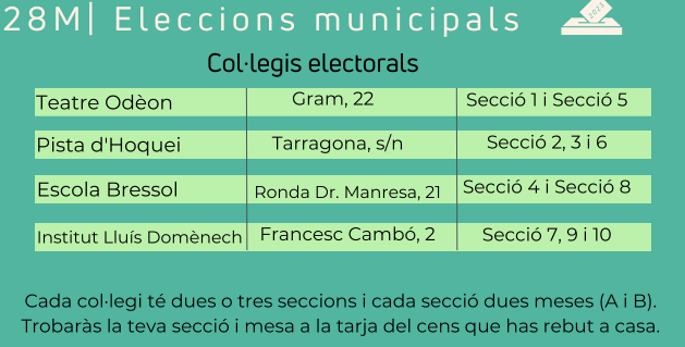 Col·legis electorals 28M - eleccions municipals
