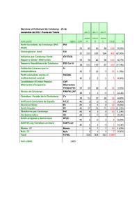 meses - partits Teixits 2012