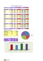 participació a Canet de Mar - eleccions 27S 2015