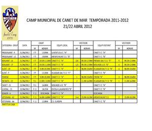 horaris Futbol Club Canet - 21 i 22 d'abril de 2012