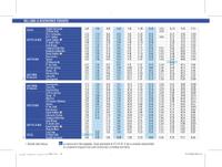 Horari Bus Canet-Calella - 2014
