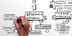 imatge web mobilitat internacional
