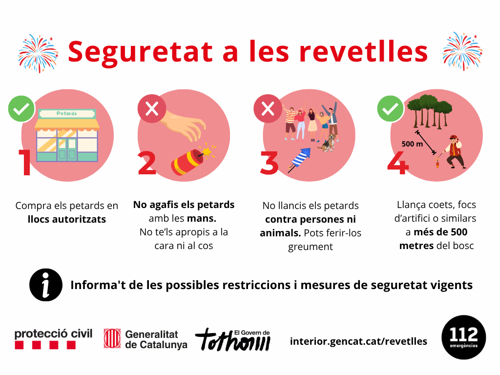 CONSELLS REVETLLES