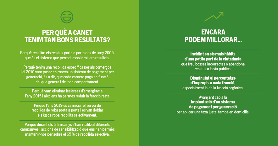 conclusions