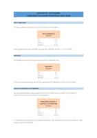 Comparativa fets delictius 2019-20 (Policia Local de Canet de Mar)
