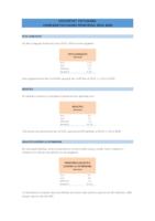 Comparativa fets delictius anys 2019-2020