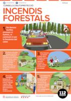 Poster info incendis forestals