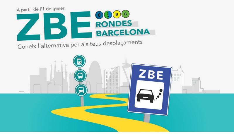 ZBE Portada Preguntes