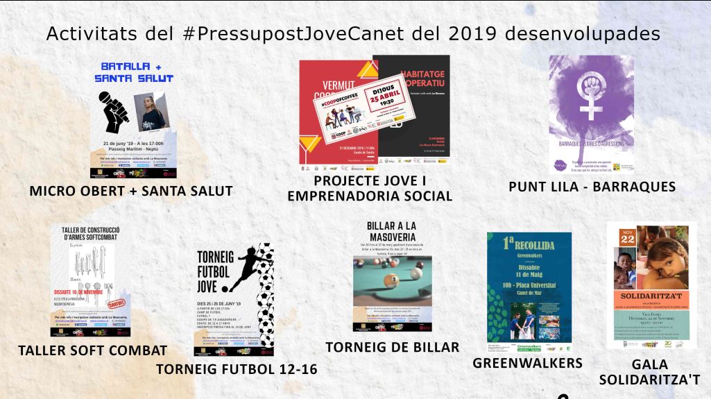 Activitats Pressupost Jove 19