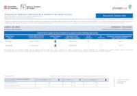 Informe platges de Canet de Mar (juny - juliol 2020)