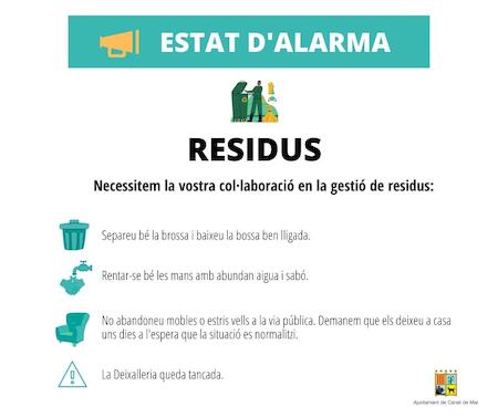 Residus Estat d'Alarma