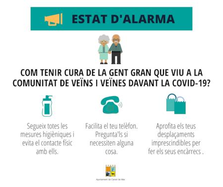 Avis estat alarma card
