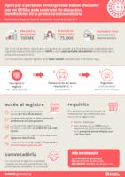 Infografia ajudes ERTO CCM