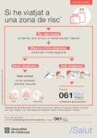 VIATGE ZONA DE RISC