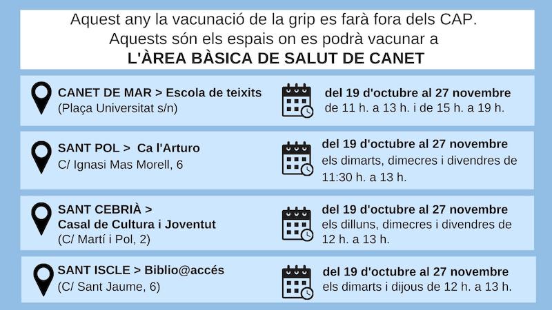 horaris vacunació grip ics girona (canet)