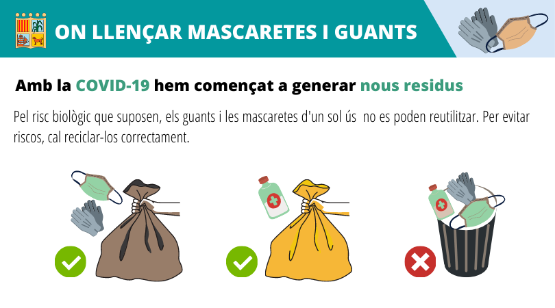mascareta guants llenar on