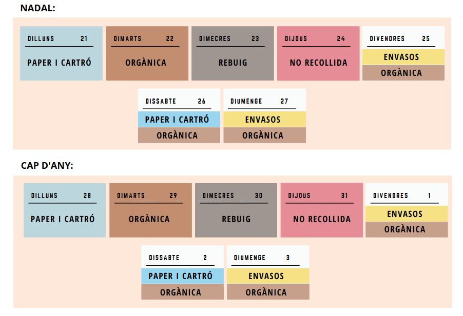 Captura calendari porta a porta modificacions nadal 2020