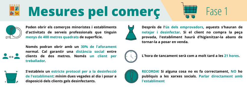 Card comerç