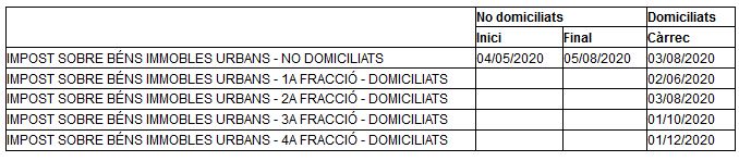 Calendari fiscal1