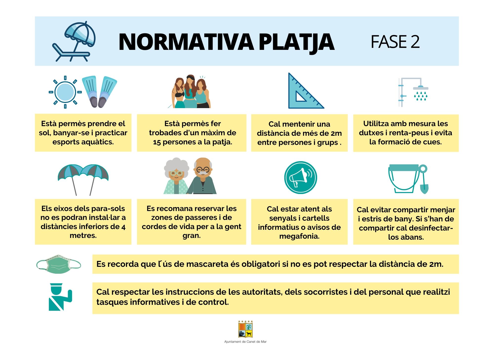 Normes platja Normes platja
