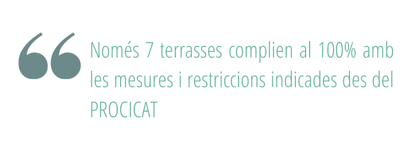 destacat terrasses inspecció