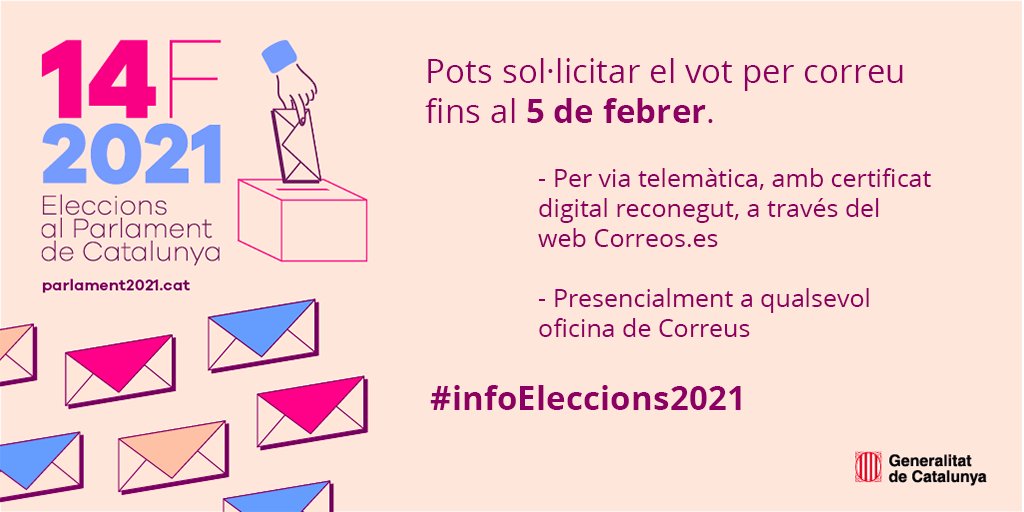 vot per correu