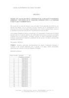 Llista admesos i exclosos