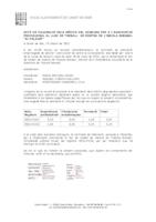 Acta tribunal adscripció mestre/a