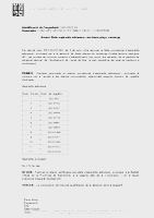Anunci admesos CO estabilització