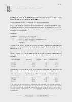 Acta valoracio merits tecnica MA