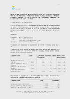 Acta resoluci&oacute; oficial 1a