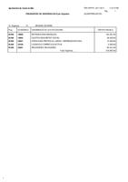 Pressupost 2015 - despeses