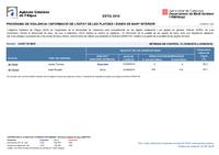 Estat platges - informe ACA 18/08/2010